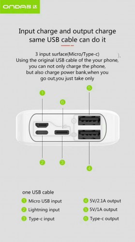 Power Bank Onda N-12 10.000 Mah - Design Mini Size 3 Output Fast Charging 2.1A STRDY